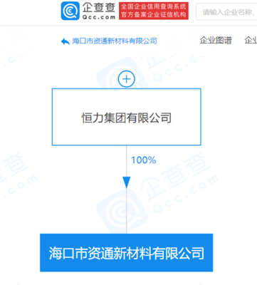 恒力集团布局海南自贸港 新材料公司落地海口拓展针纺织品产业链